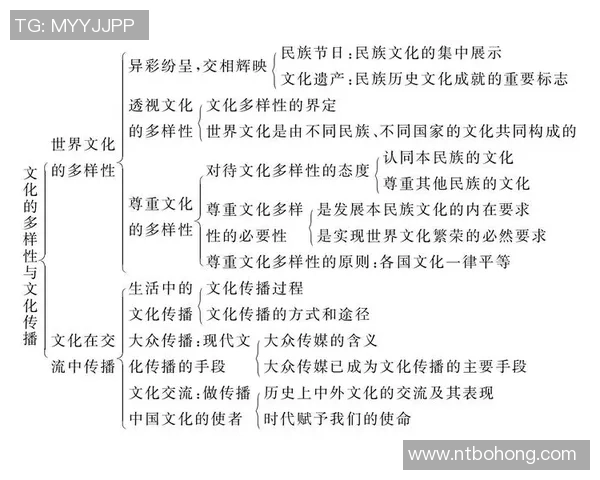 俞长栋：从历史长河中走出的文化传承者与创新实践者