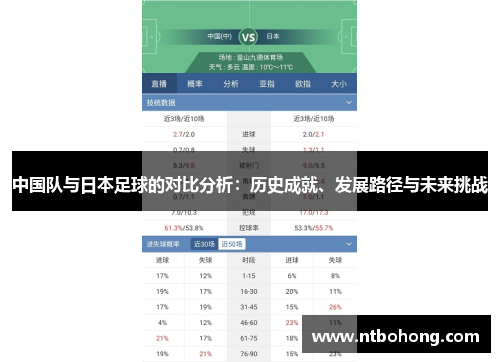 中国队与日本足球的对比分析：历史成就、发展路径与未来挑战
