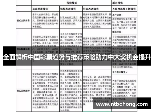 全面解析中国彩票趋势与推荐策略助力中大奖机会提升