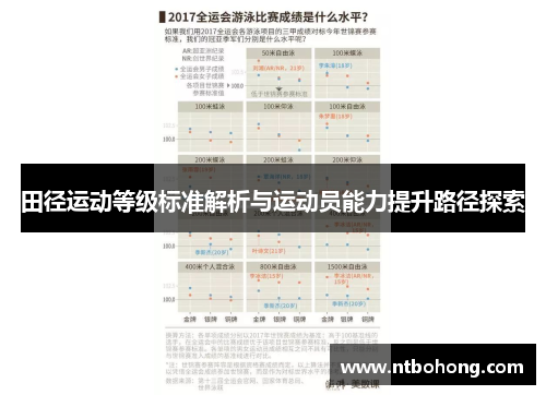 田径运动等级标准解析与运动员能力提升路径探索