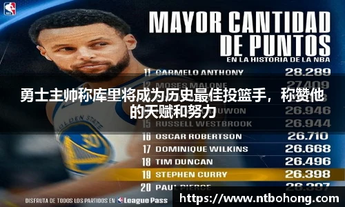 勇士主帅称库里将成为历史最佳投篮手，称赞他的天赋和努力