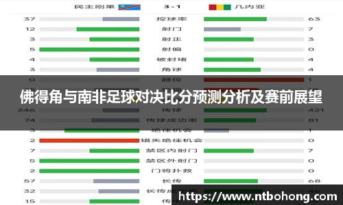 佛得角与南非足球对决比分预测分析及赛前展望